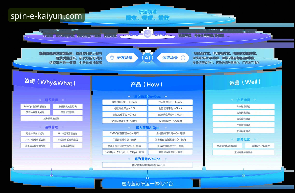 kaiyun竞猜平台安装失败原因深度剖析：从技术瓶颈到用户体验的全面解析